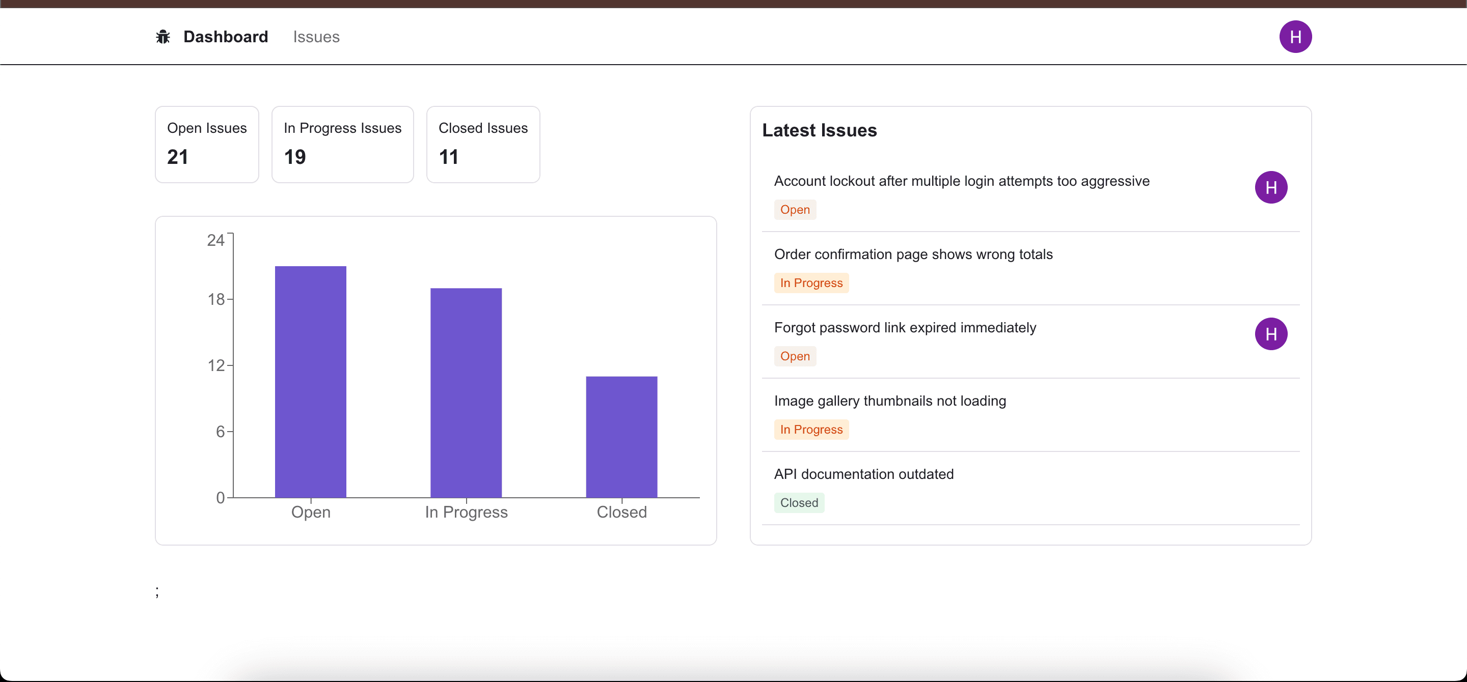 Issue Tracker - Project Preview